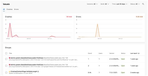 Image result for Microsoft Diagnostics Tutorial