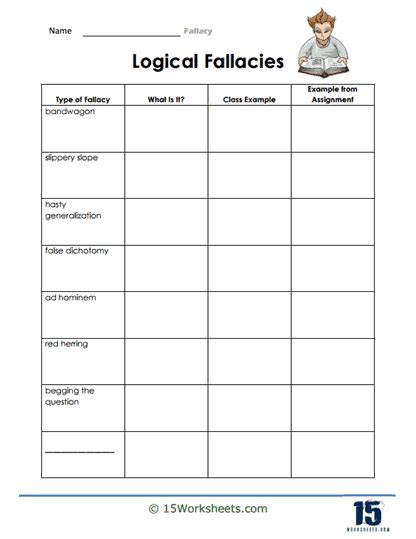 Problem Solving Critical Thinking Worksheets Fallacy 的图像结果