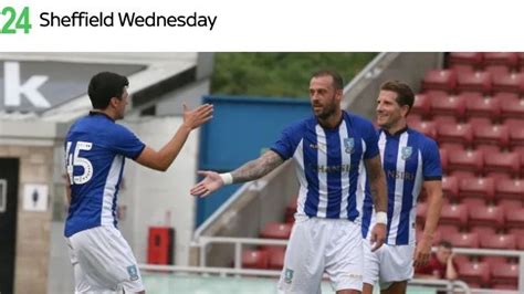 Fulham, Leeds up; Birmingham, Hull, Sheffield Wednesday down: Sky ...