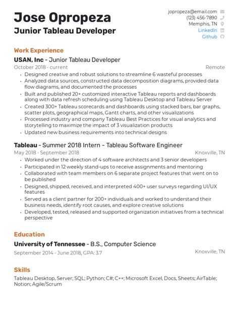 +Tableau Developer Intetview Self Intro 的图像结果