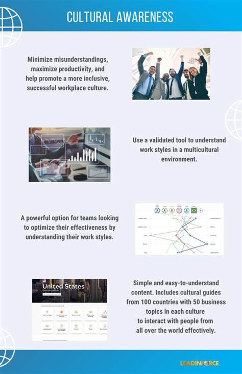 Cultural Awareness Examples 的图像结果