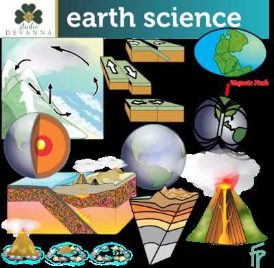 Earth System Science Book 的图像结果