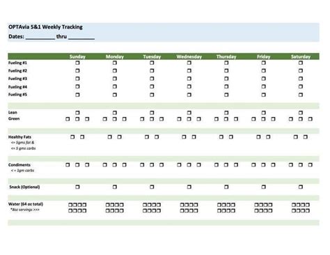 Image result for Optavia Program Guide