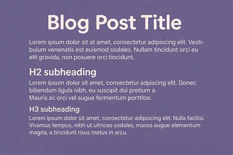 Blog Post Layout 的图像结果