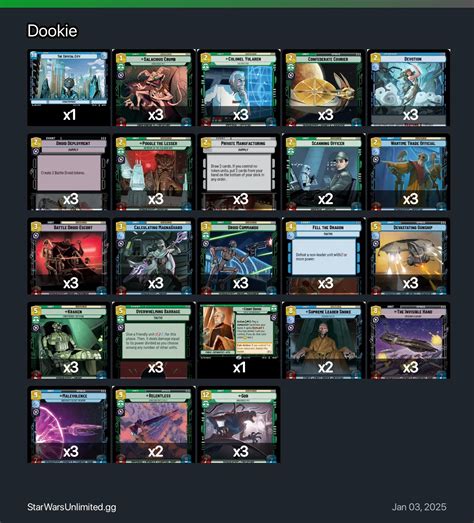 Dookie Dookie Dookie