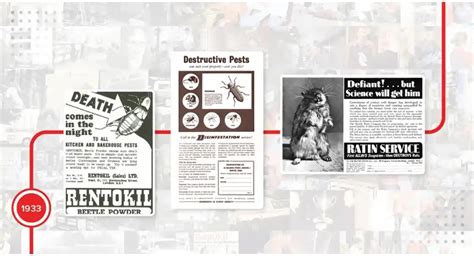 Rentokil's Century Of Excellence | Rentokil PCI