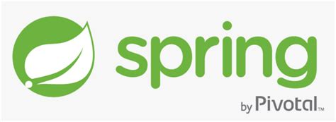 Image result for Spring Boot Images HD
