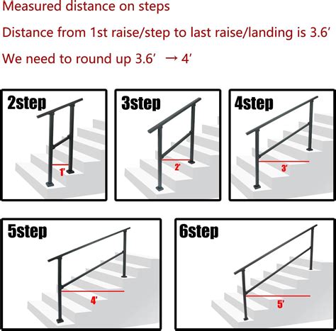 FarLargo 6 Steps Handrails Deck Handrails Stair Railing India | Ubuy