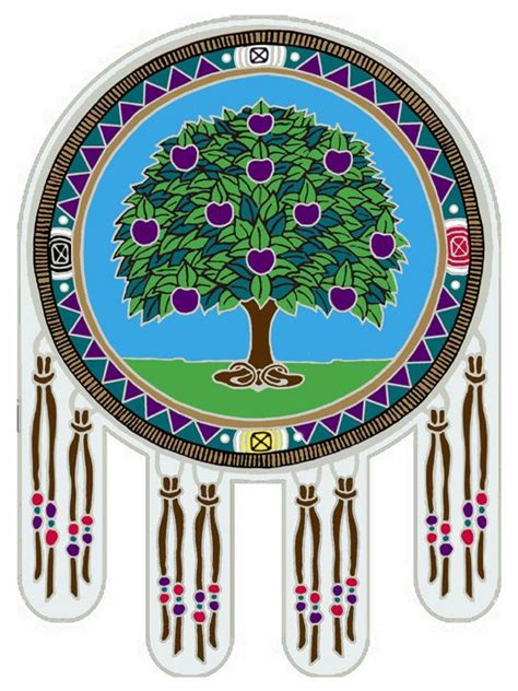 Understanding Indigenous Ethics: Principles and Practices
