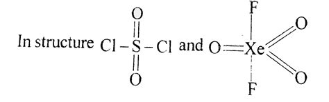 A car starts from P and follows the path as shown in figure. Finally ...