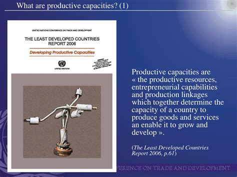 Image result for Productive capacity explained