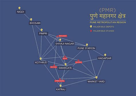 D'source Case Study - Slide Show | Pune Bus Map | D'Source Digital ...