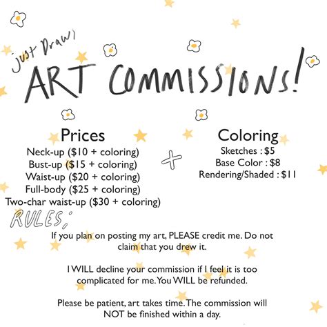 Art Commissions Examples at Kiara Cann blog