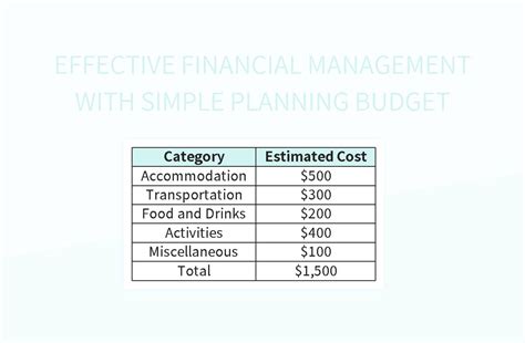 Simple Financial Plan 的图像结果