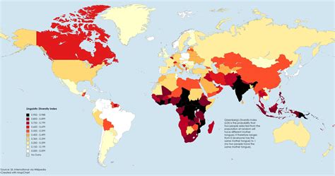 Linguistic Diversity