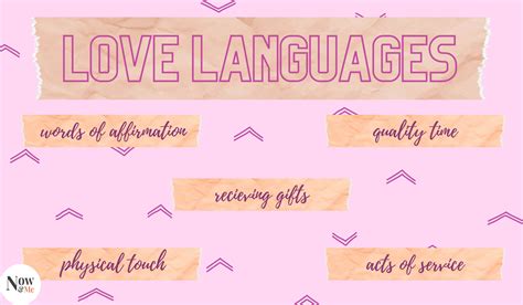What are the 5 love languages and types? What is my love language? | Now&Me Blog