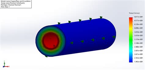 Image result for Static Thermal Simulation SolidWorks