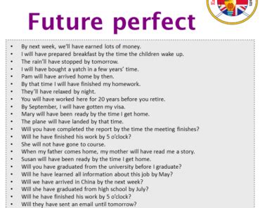 Future Perfect Sentence Structure 的图像结果