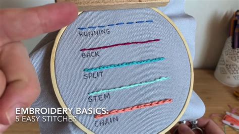 Beginners Embroidery Lessons 的图像结果
