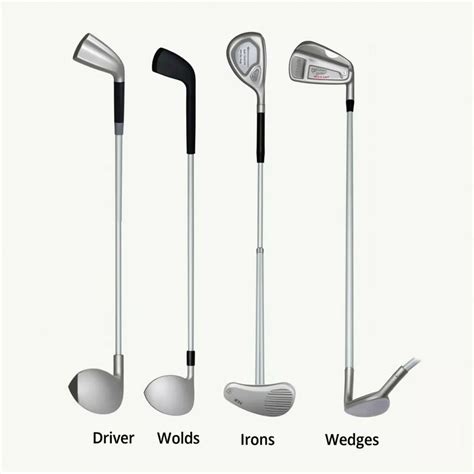 What Is The Standard Shaft Length For Golf Clubs | Golf Life Wiki