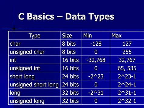 Programming Workshop 的图像结果