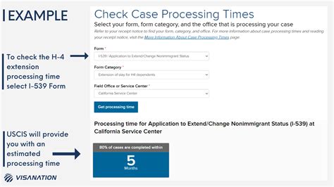 H4 Ead Premium Processing 2025 H4-ead Premium Processing Time ...