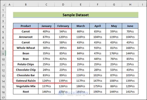 Image result for Excel-Formula Convert to Range