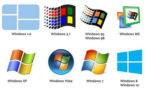 win10哪个版本最稳定兼容性最好(windows哪个版本兼容性最好)-昊阳知识网