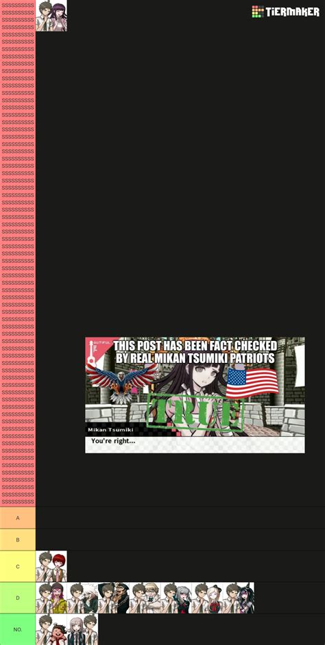 I rest my case : r/DanganAndChaos