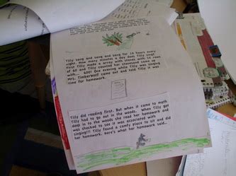 Image result for Fictional Math Equations