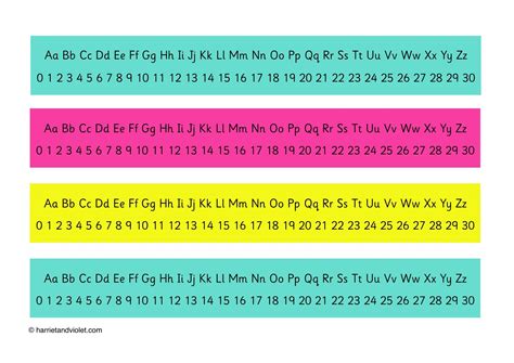 Alphabet Numerical Numbers at Daryl Hudson blog