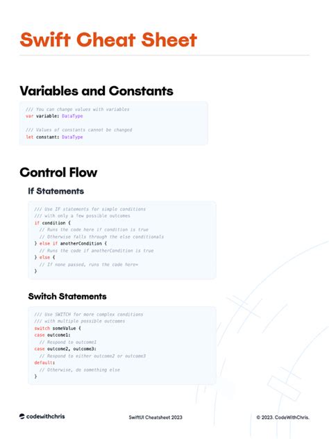 Image result for Swift Programming Cheat Sheet