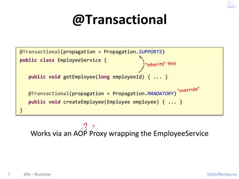 Image result for Transactional Spring