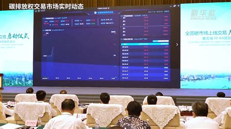 千亿级市场开启！中国碳市场正式上线交易_凤凰网视频_凤凰网
