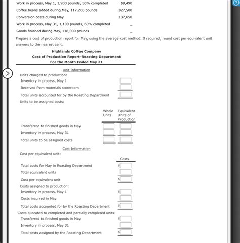 Production Cost Report Example 的图像结果