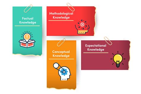 Knowledge Transparent Background 的图像结果