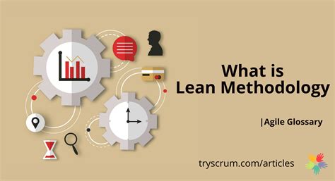 Image result for Lean Method