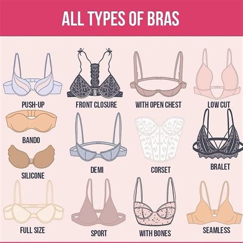 A guide to bra styles seams and shapes esty lingerie – Artofit
