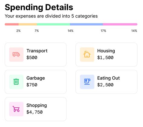 Image result for Jetpack Compose Tutorial