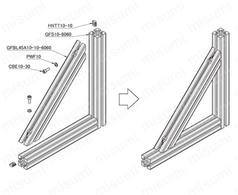 Image result for Creative Visualisation of Process