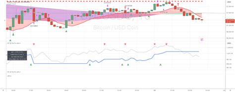 Image result for Utility Library