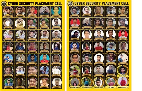 CAREER TECHNOLOGY CYBER SECURITY INDIA PVT LTD