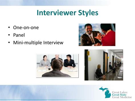 Interview Styles 的图像结果