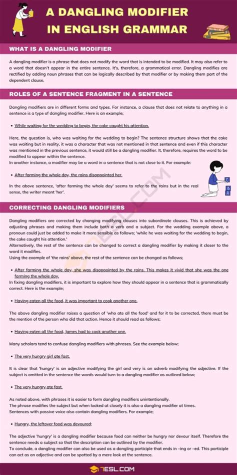 Dangling Modifier Examples 的图像结果