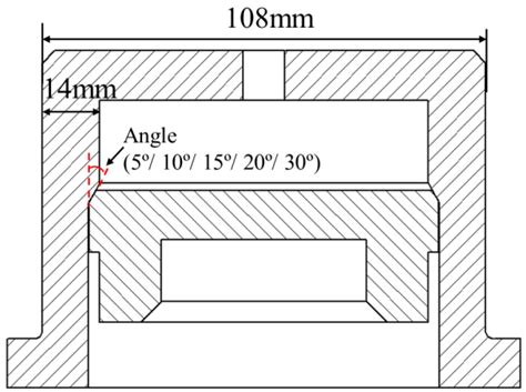 Measurement and Evaluation of Metal-to-Metal Seals Sealability by ...