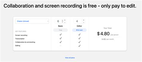 20 Examples of Effective Landing Page Design (2025) - Shopify India