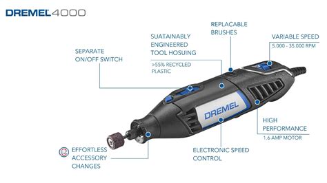 Dremel 4000 Tutorial 的图像结果