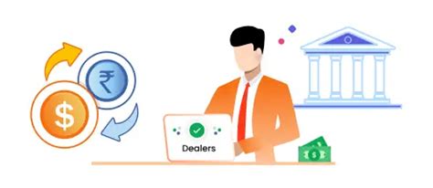 Online Currency Exchange in Bhubaneswar | Guaranteed Lowest Rate