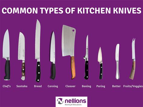 types of kitchen knives OFF 57% - Online Shopping Site for Fashion ...