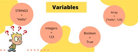 Image result for Unity Mirror Projectiles Spawning